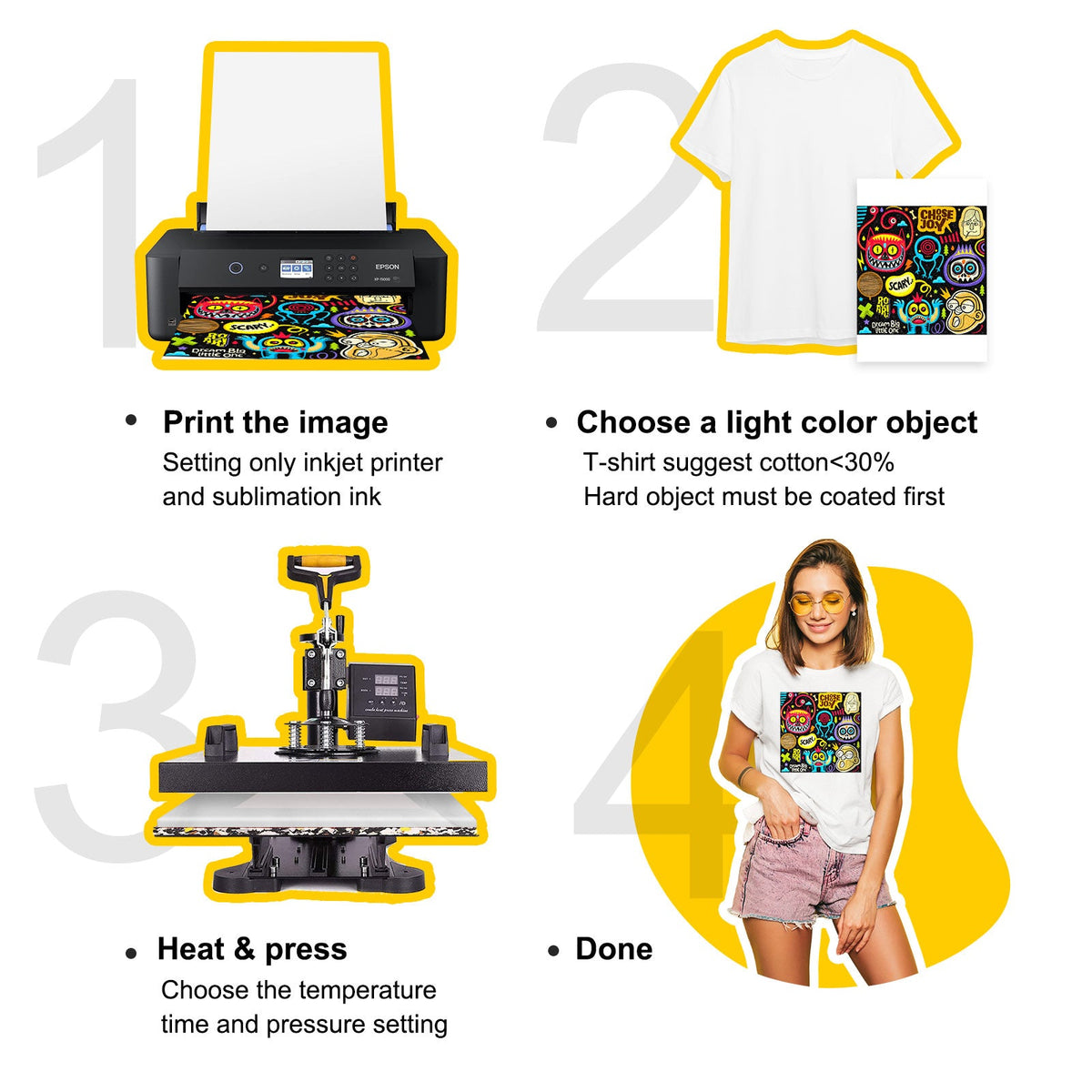 Sublimation Transfer Paper Sheets A4 For InkJet Printers 100 In A Pack sublimation-transfer-paper-sheets-a4-for-inkjet-printers-100-in-a-pack