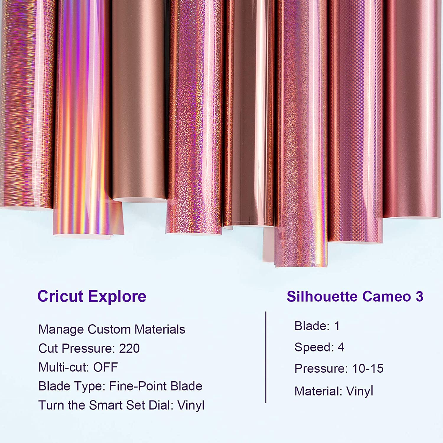 Holographic Permanent Vinyl Sheets in Rose Gold Chrome, Sparkle & more –  TeckWrap Craft Europe